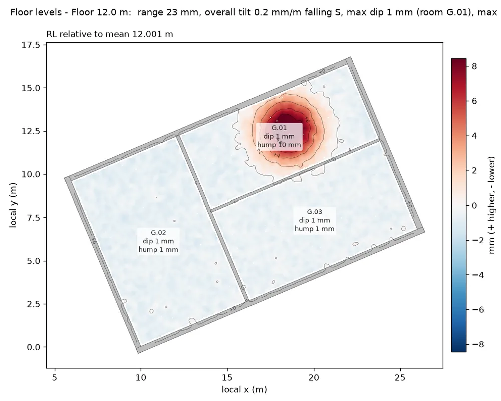 Floor level map